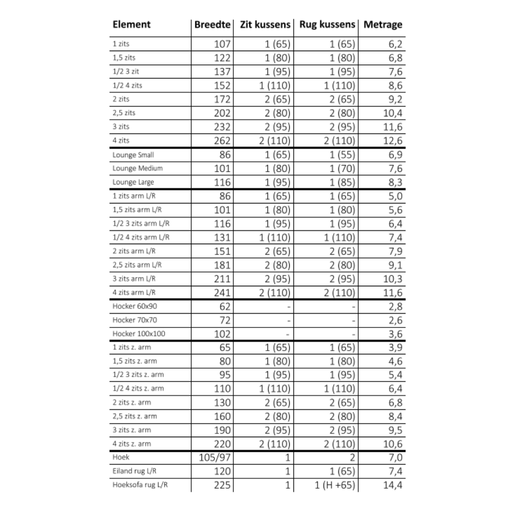 Brent (Hoek)bank - Bocx Interiors