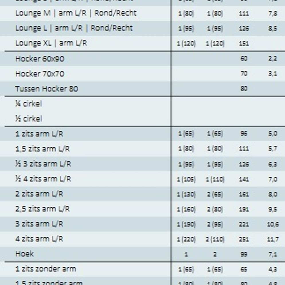 Kelton (Hoek)bank - Bocx Interiors