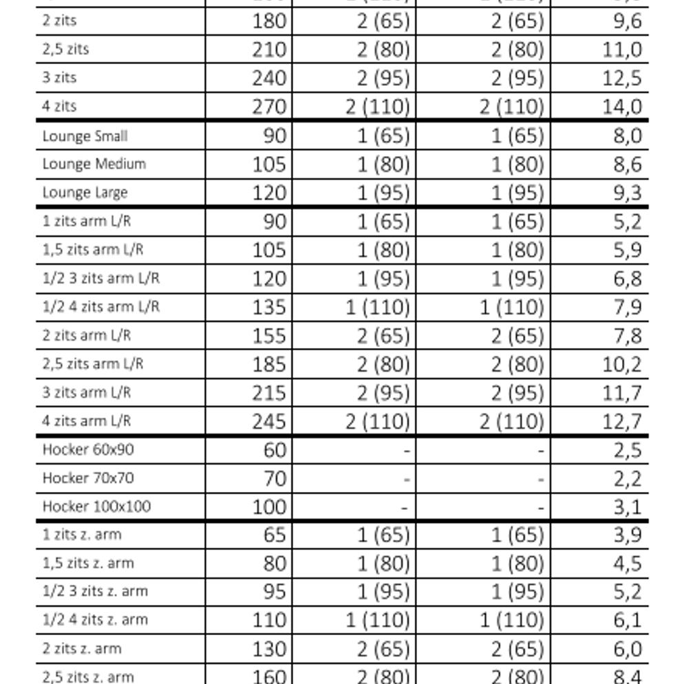 Rik (Hoek)bank - Bocx Interiors