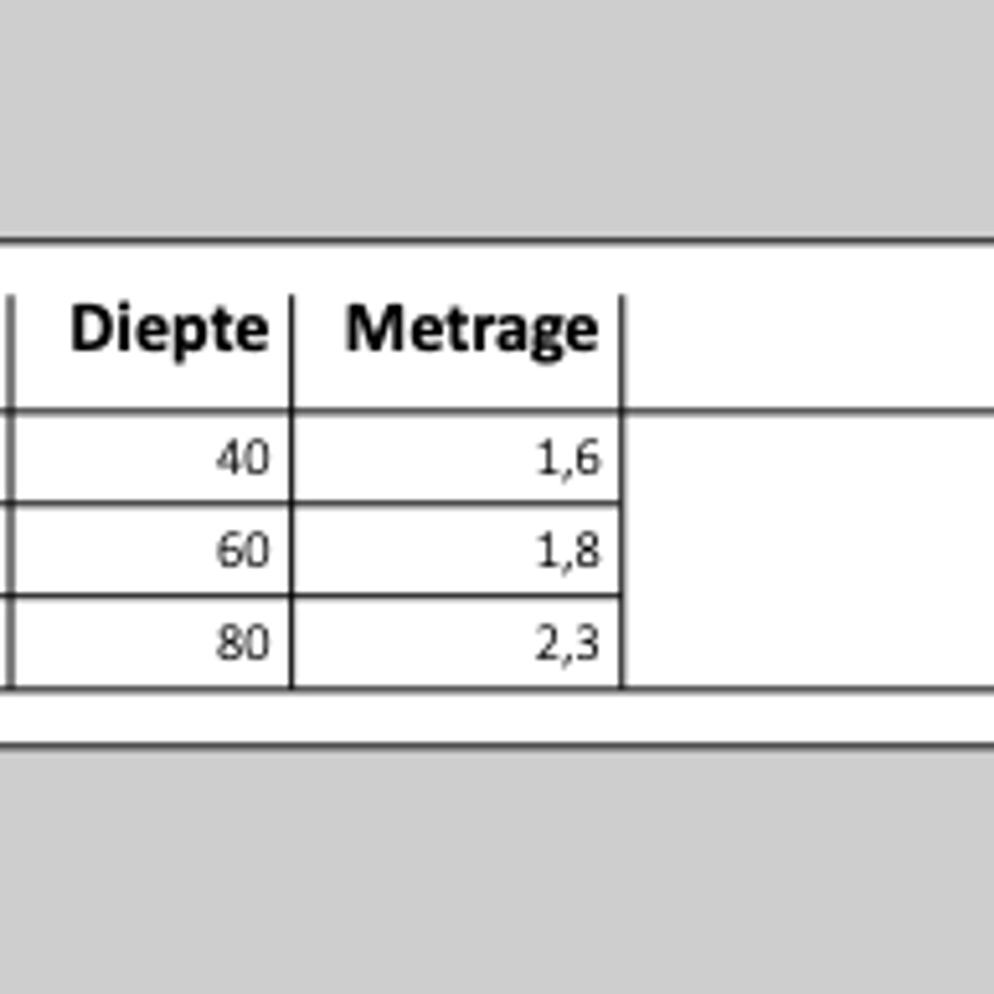 Ronde hocker - Bocx Interiors