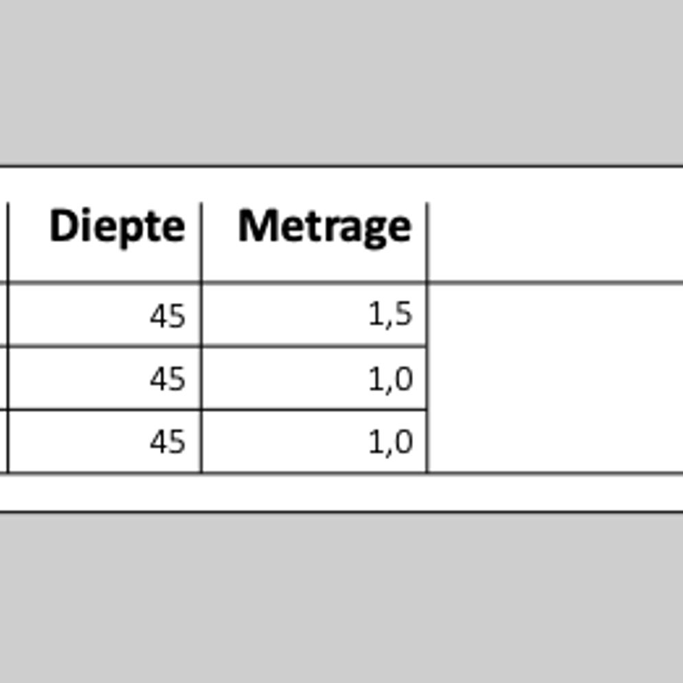 Kubus hocker set van 3
