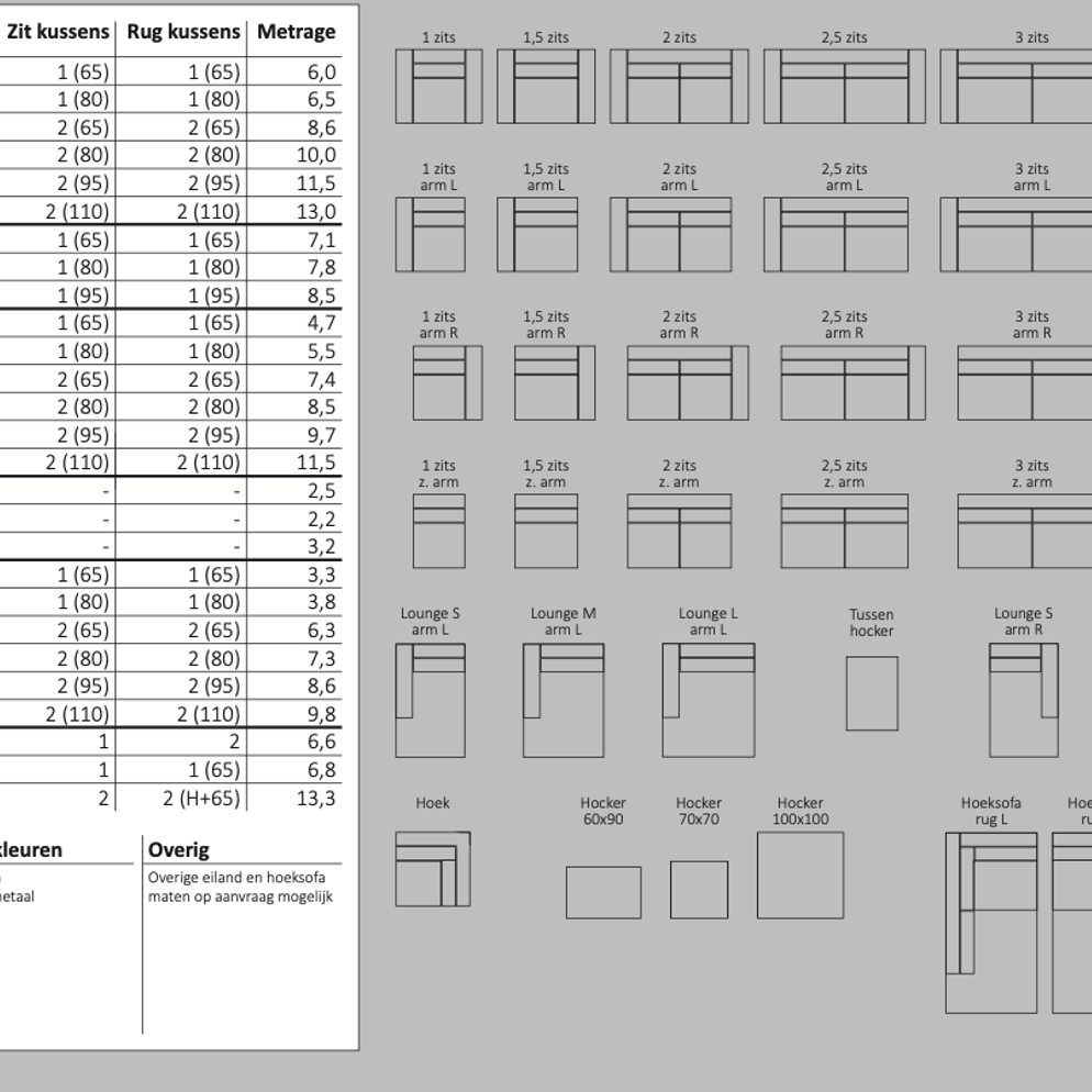 Sofa Anneloes Bocx Interiors