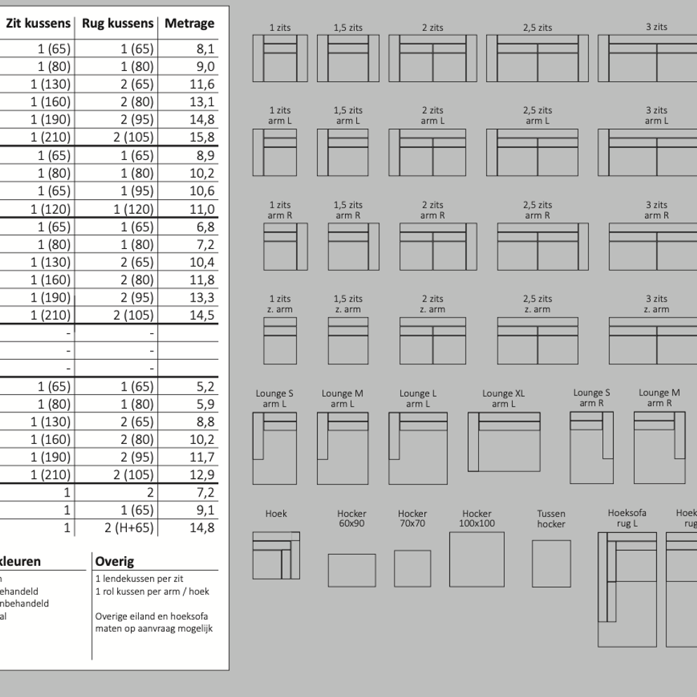 Hamilton Sofa Bocx Interiors