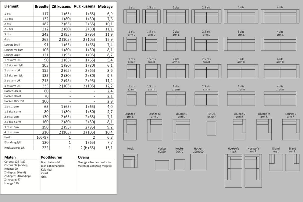 Ecksofa Berlin Bocx Interiors
