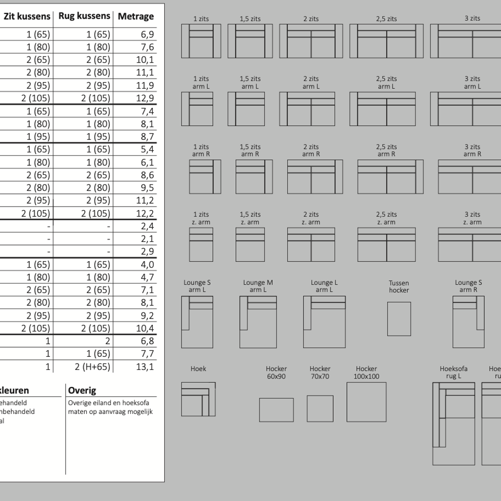 Ecksofa Berlin Bocx Interiors