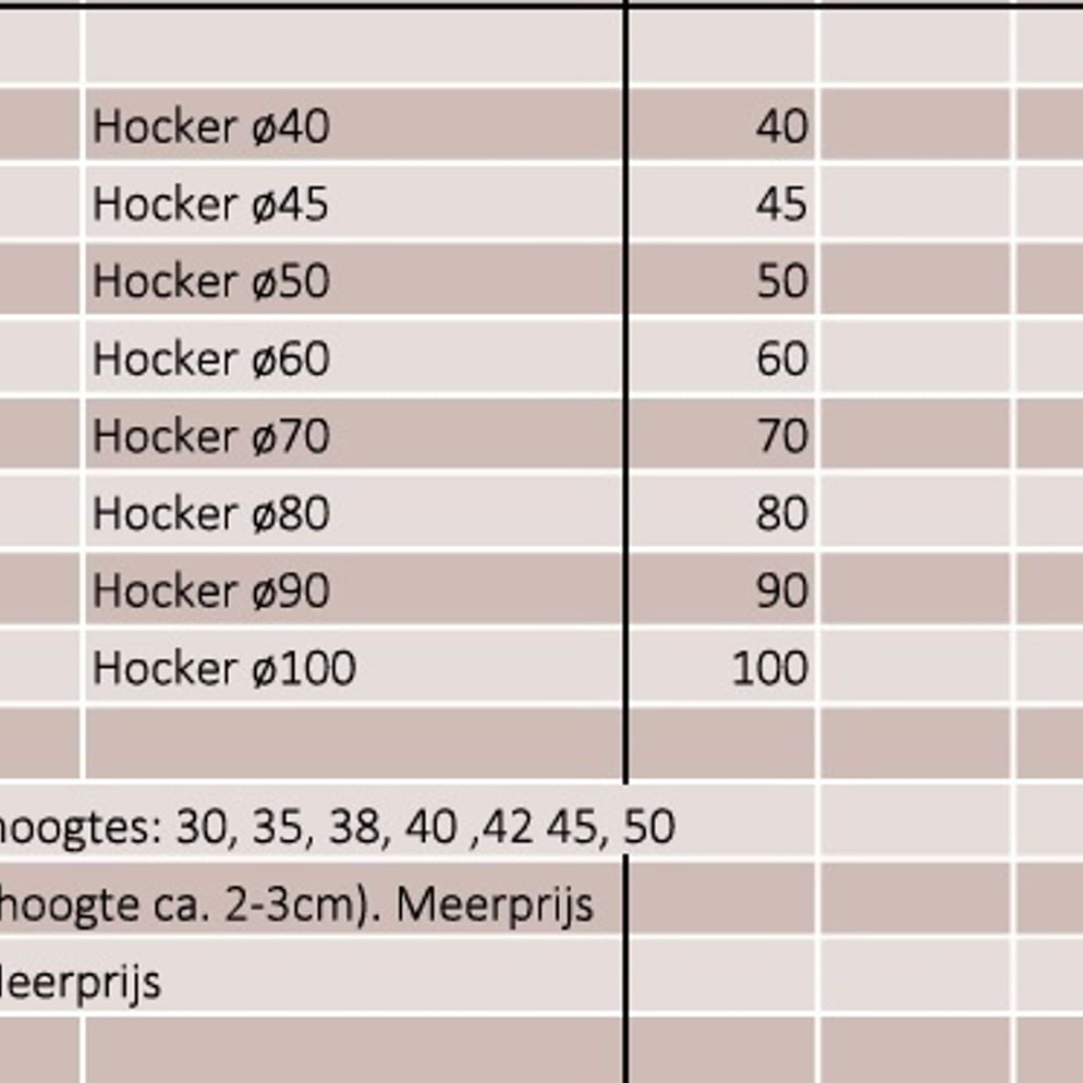 Ronde hocker - Bocx Interiors